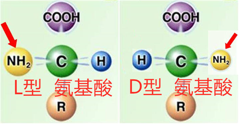 葉面肥，翠姆，拉姆拉